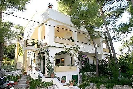 Grbesa Apartmán *